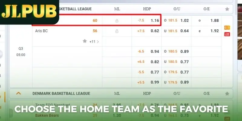 Choose the home team as the favorite