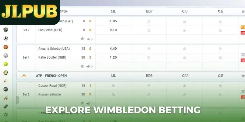 Explore Wimbledon betting