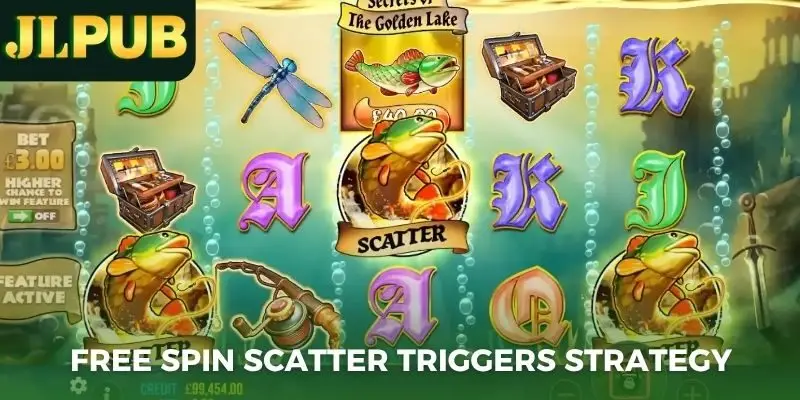 Free Spin Scatter Triggers In 2 Minutes Fast Guide 3 Free Spin scatter triggers strategy