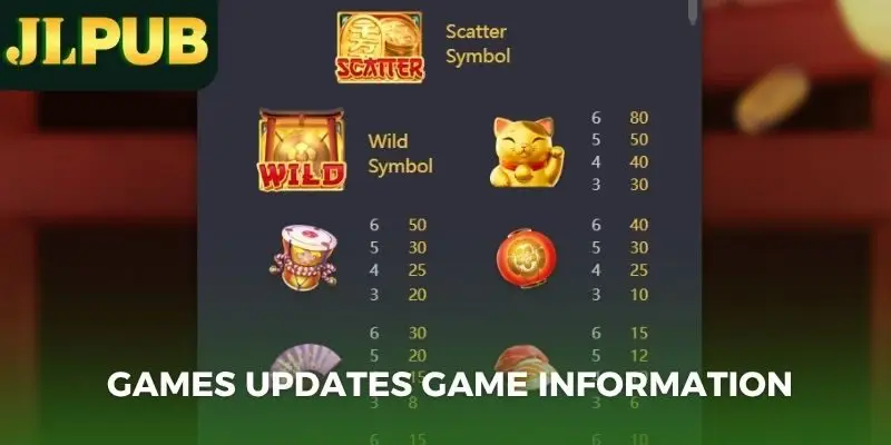 Games updates game information