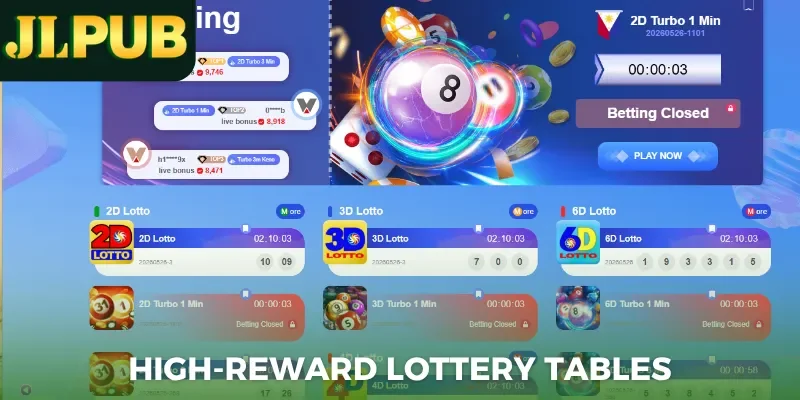 High-reward lottery tables