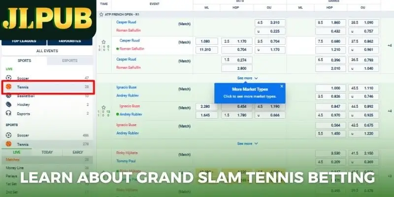 Grand Slam Tennis Betting 4+ Major Events To Bet On 1 Learn about Grand Slam tennis betting