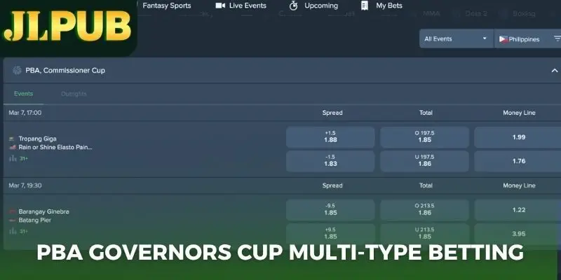 PBA Governors Cup Live Betting A Complete Guide To Win 80% 2 PBA Governors Cup multi-type betting