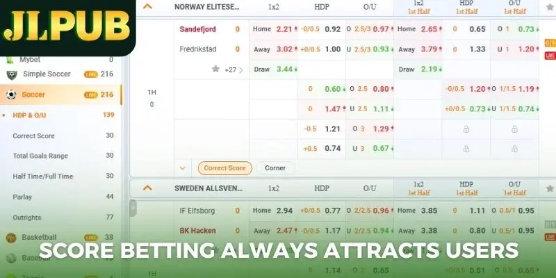 Score betting always attracts users