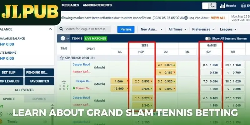 Set handicap betting is simple